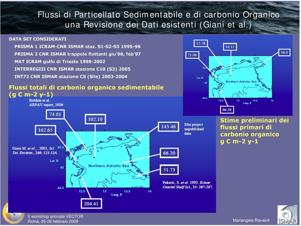 S1-S2-S3 1995-96 PRISMA 2 CNR ISMAR trappole flottanti giu 96, feb 97 MAT ICRAM golfo di Trieste 1998-2002 INTERREGIII CNR