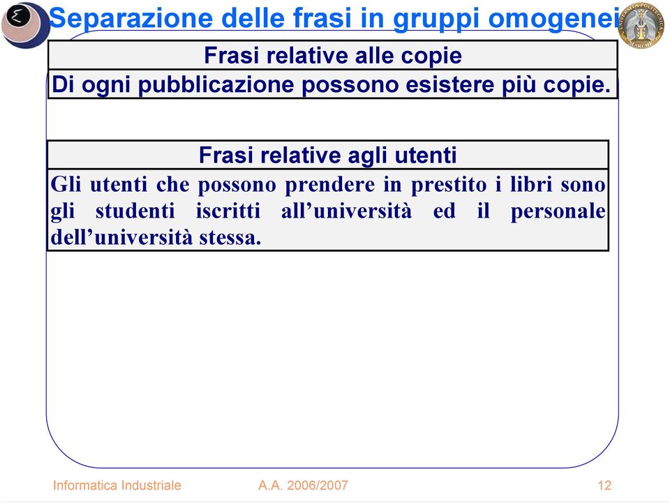 Frasi relative agli utenti Gli utenti che possono prendere in prestito i libri