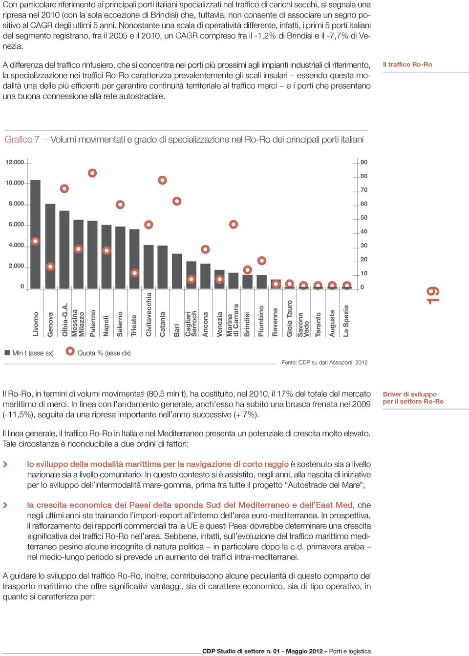 Nonostante una scala di operatività differente, infatti, i primi 5 porti italiani del segmento registrano, fra il 2005 e il 2010, un CAGR compreso fra il -1,2% di Brindisi e il -7,7% di Venezia.