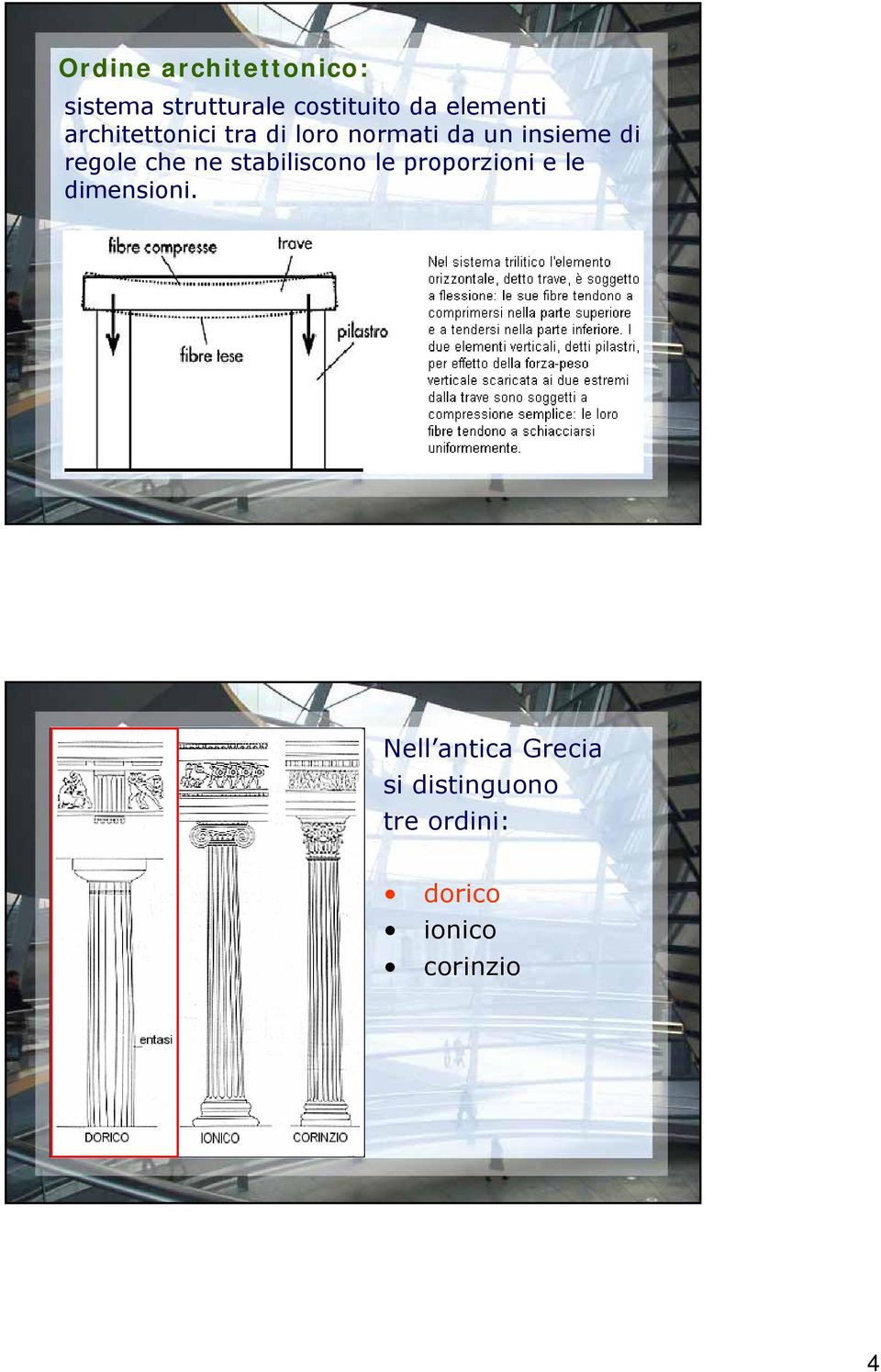 regole che ne stabiliscono le proporzioni e le dimensioni.