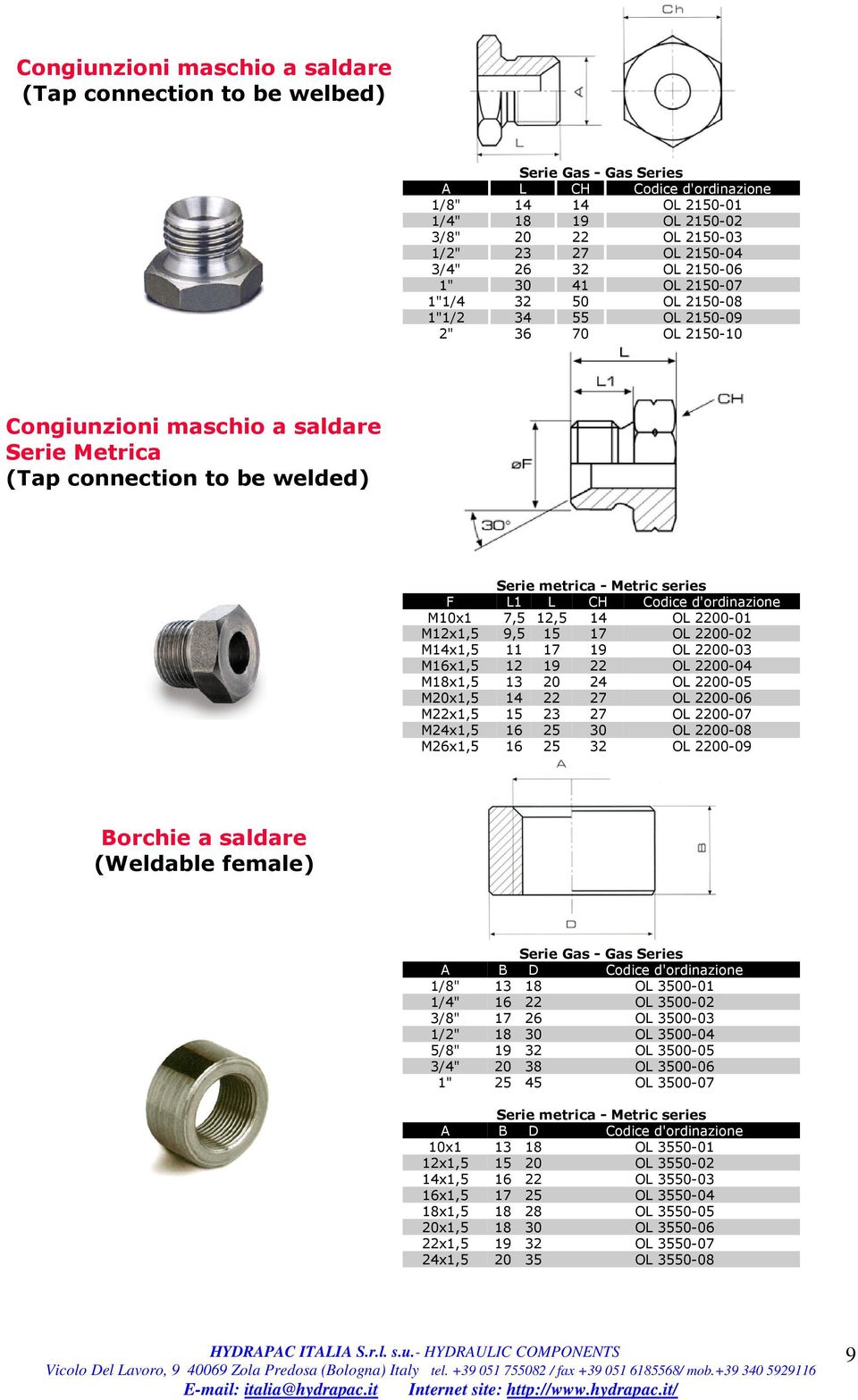 7,5 12,5 14 OL 2200-01 M12x1,5 9,5 15 17 OL 2200-02 M14x1,5 11 17 19 OL 2200-03 M16x1,5 12 19 22 OL 2200-04 M18x1,5 13 20 24 OL 2200-05 M20x1,5 14 22 27 OL 2200-06 M22x1,5 15 23 27 OL 2200-07 M24x1,5