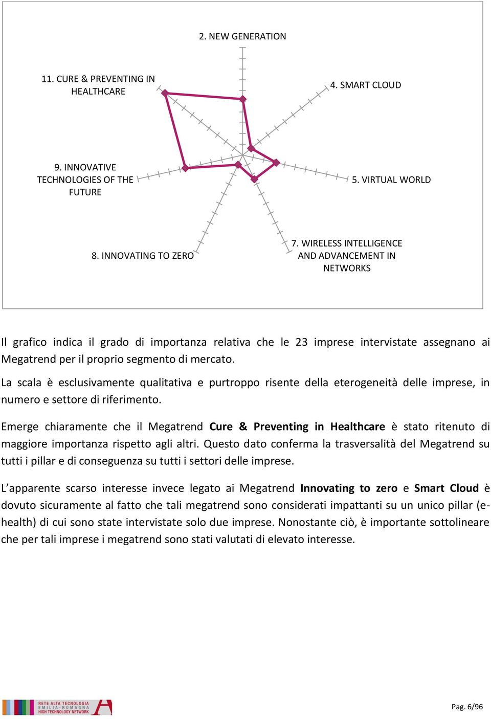 La scala è esclusivamente qualitativa e purtroppo risente della eterogeneità delle imprese, in numero e settore di riferimento.