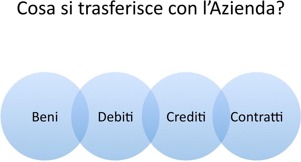 con l Azienda?