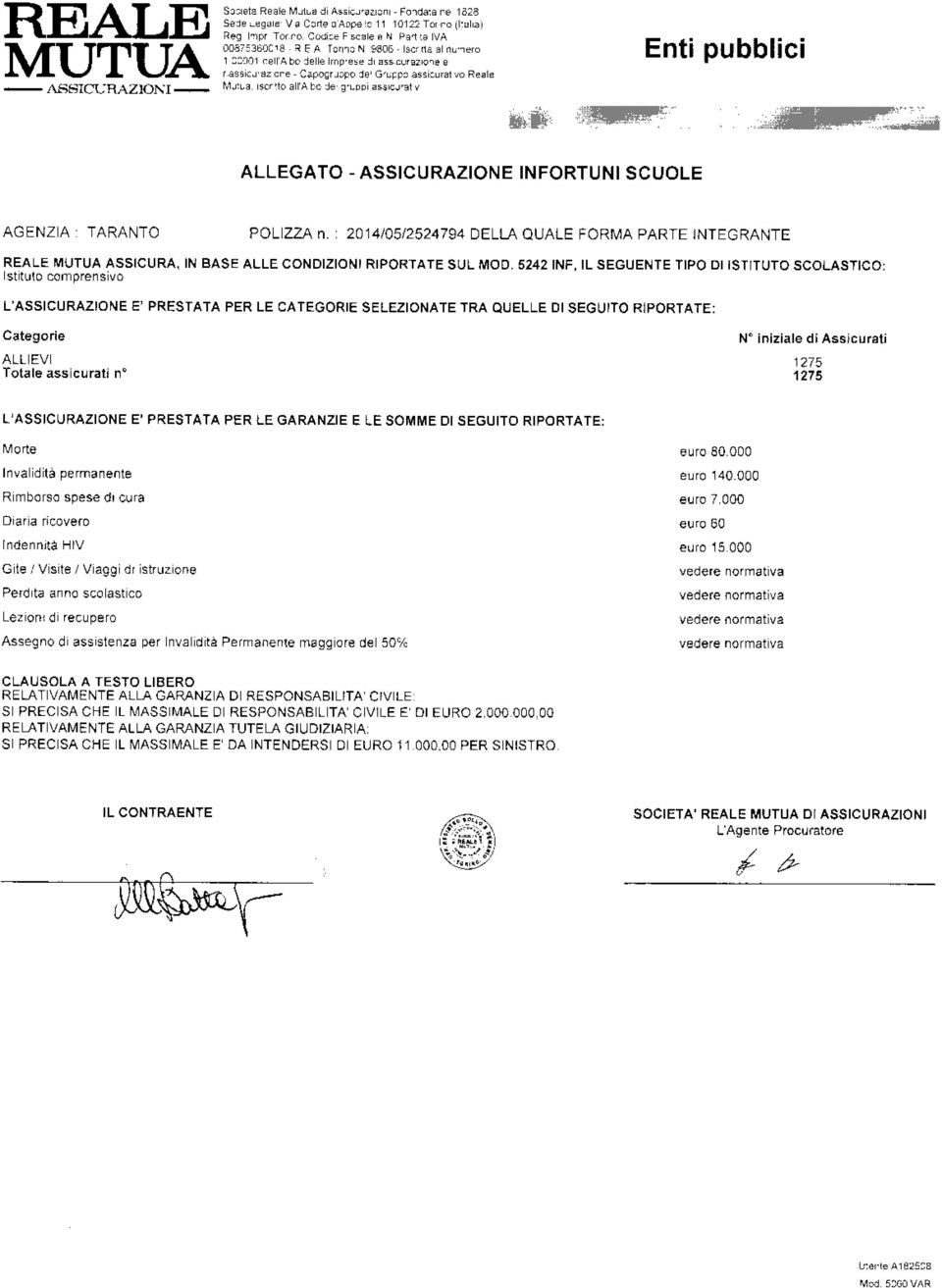 5242 INF, IL SEGUENIE IIPO OI ISIIIUIO SCOLASTICO] L'ASSICURAZIONE E' PRESIA'TA PER LE CAIEGORIE SELEZIONA'TE TRA QUELLE DISEGUIIO R]PORIATE: ALL EV N" iniziale di Asslcùrati 1215 1215