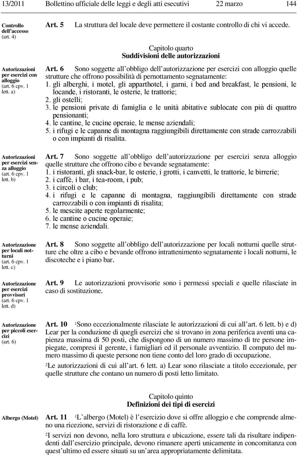 6) Art. 5 La struttura del locale deve permettere il costante controllo di chi vi accede. Capitolo quarto Suddivisioni delle autorizzazioni Art.