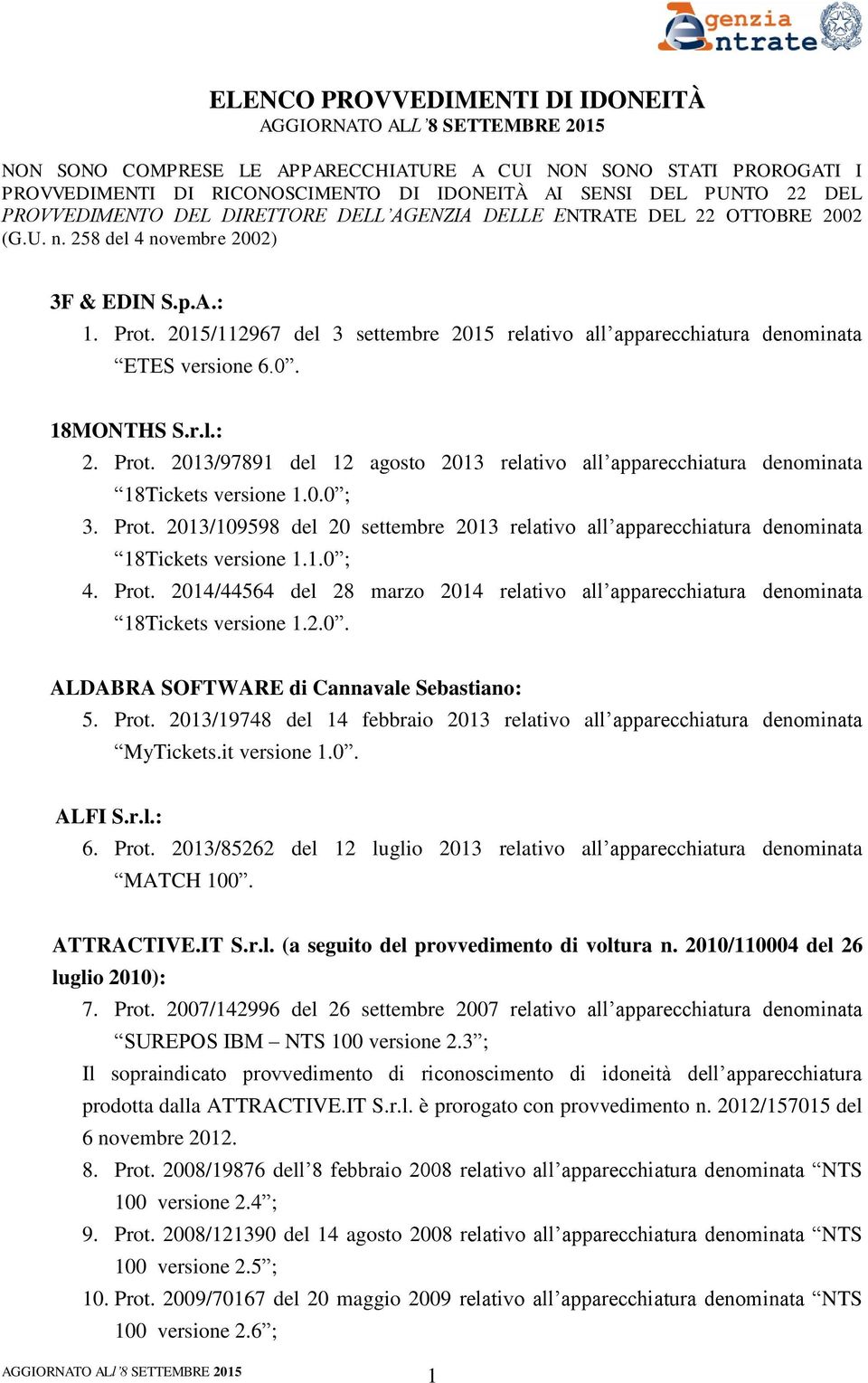 2015/112967 del 3 settembre 2015 relativo all apparecchiatura denominata ETES versione 6.0. 18MONTHS S.r.l.: 2. Prot.