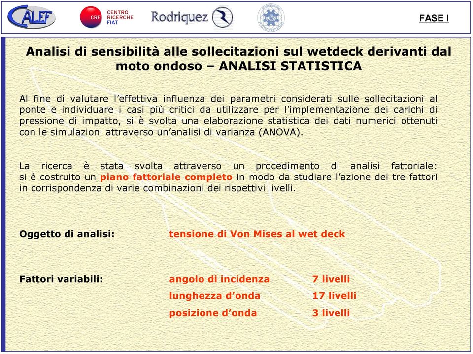 attraverso un analisi di varianza (ANOVA).