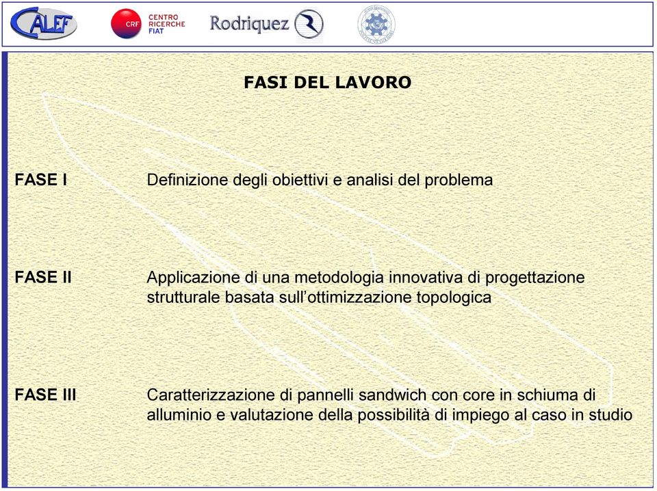 ottimizzazione topologica FASE III Caratterizzazione di pannelli sandwich con core