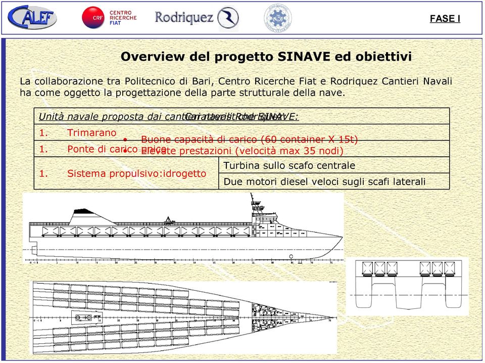 Unità navale proposta dai cantieri Caratteristiche navali Rodriquez: SINAVE: 1. Trimarano 1.