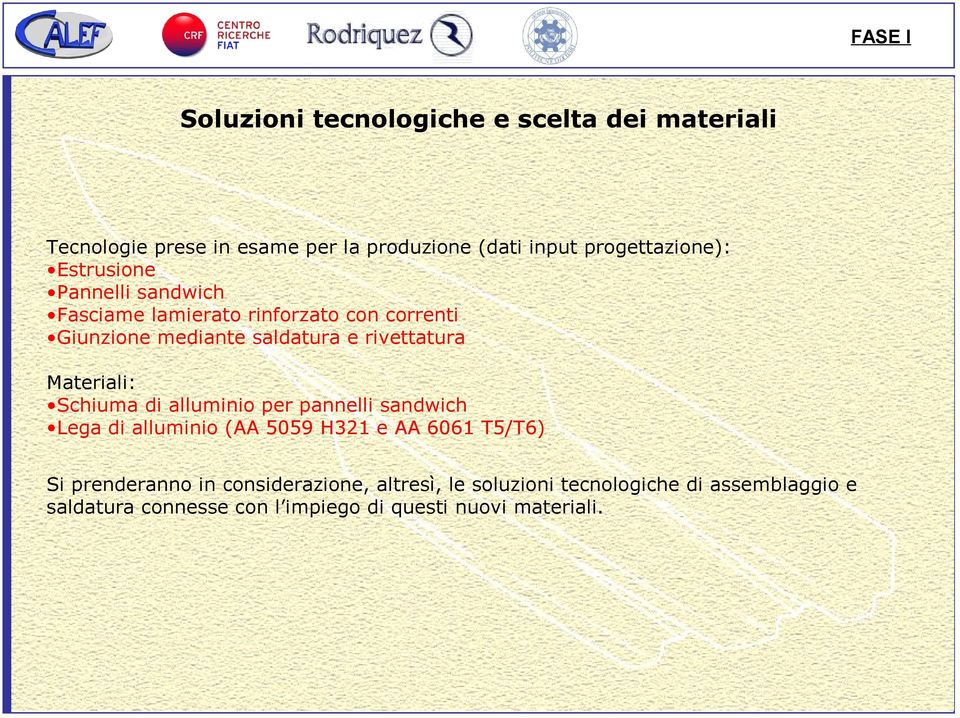 rivettatura Materiali: Schiuma di alluminio per pannelli sandwich Lega di alluminio (AA 5059 H321 e AA 6061 T5/T6) Si