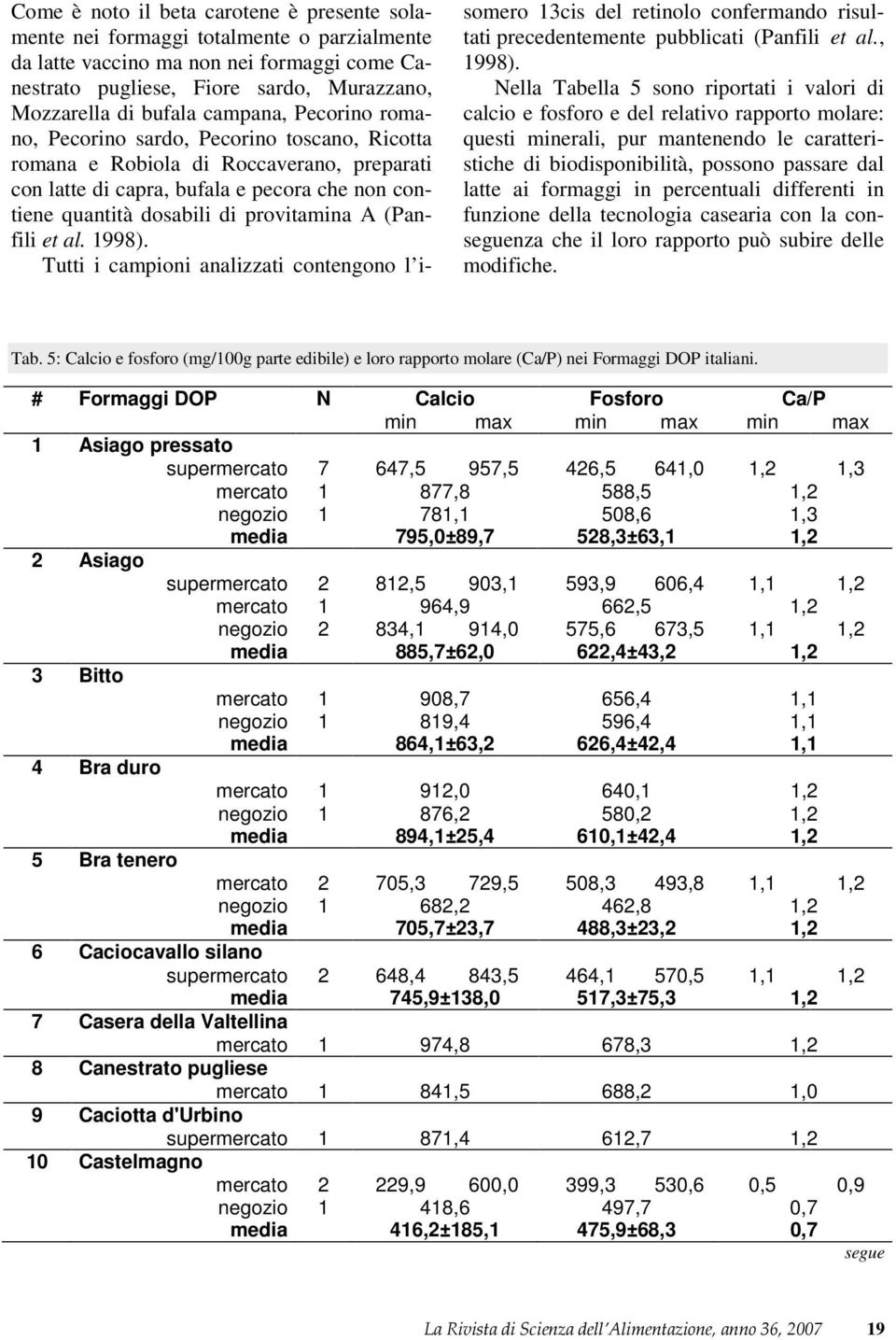 (Panfili et al. 1998). Tutti i campioni analizzati contengono l isomero 13cis del retinolo confermando risultati precedentemente pubblicati (Panfili et al., 1998).