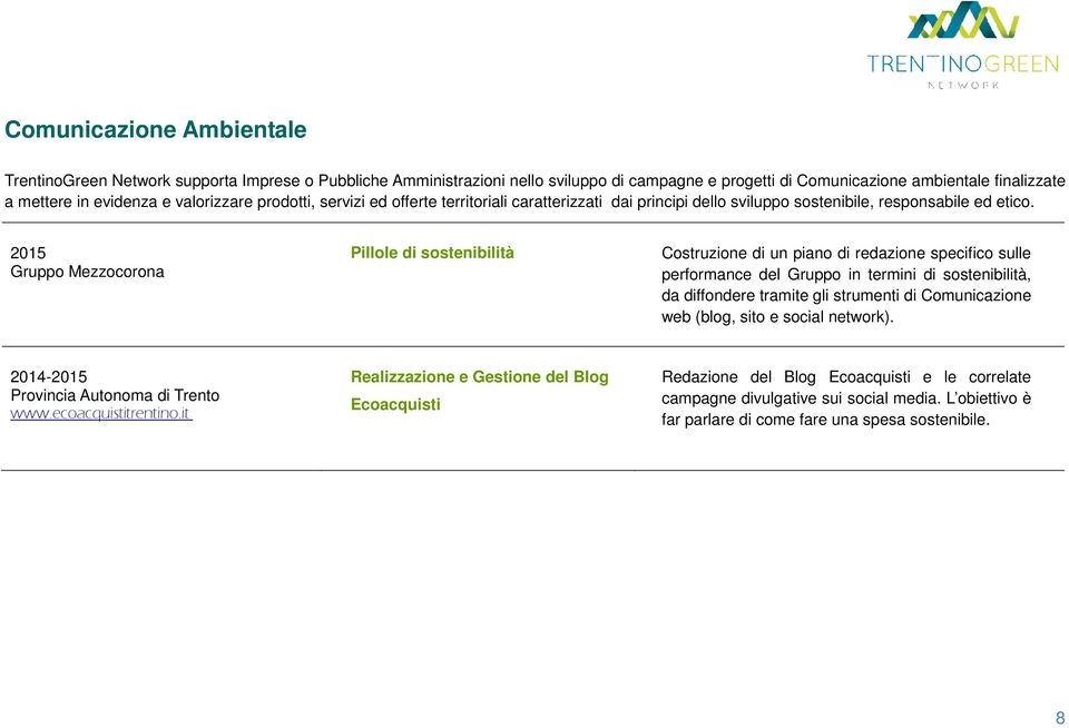 Gruppo Mezzocorona Pillole di sostenibilità Costruzione di un piano di redazione specifico sulle performance del Gruppo in termini di sostenibilità, da diffondere tramite gli strumenti di