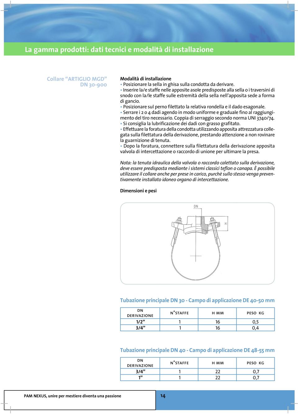 Posizionare sul perno filettato la relativa rondella e il dado esagonale. Serrare i 2 o 4 dadi agendo in modo uniforme e graduale fino al raggiungimento del tiro necessario.