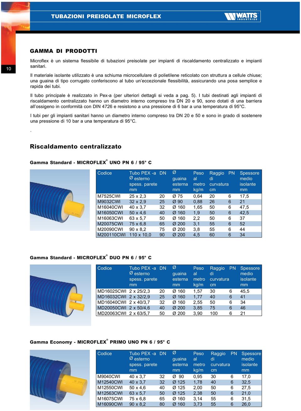 assicurando una posa semplice e rapida dei tubi. Il tubo principale è realizzato in Pex-a (per ulteriori dettagli si veda a pag. 5).