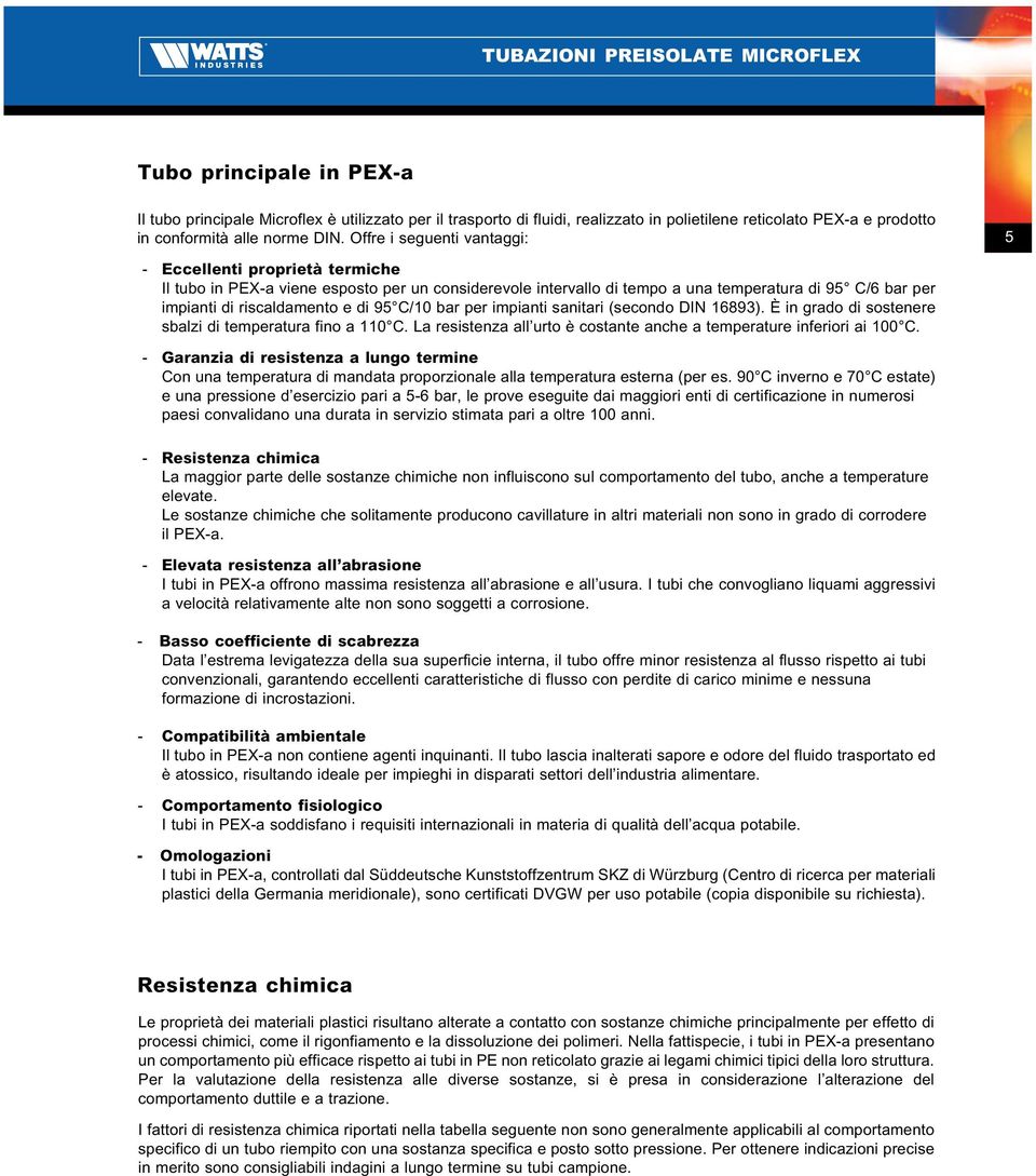 95 C/10 bar per impianti sanitari (secondo DIN 16893). È in grado di sostenere sbalzi di temperatura fino a 110 C. La resistenza all urto è costante anche a temperature inferiori ai 100 C.