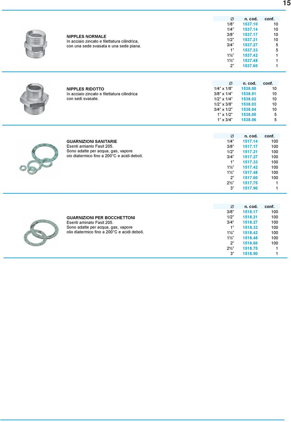 02 10 1/2 x 3/8 1538.03 10 3/4 x 1/2 1538.04 10 1 x 1/2 1538.05 5 1 x 3/4 1538.06 5 GUARNIZIONI SANITARIE Esenti amianto Fasit 205.