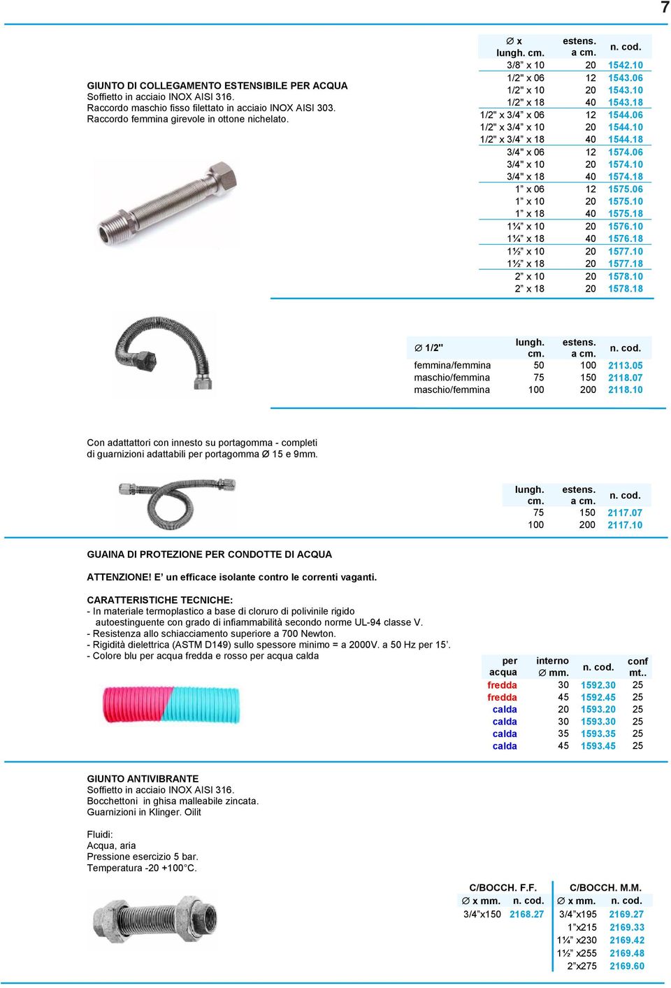 06 3/4" x 10 20 1574.10 3/4" x 18 40 1574.18 1 x 06 12 1575.06 1 x 10 20 1575.10 1 x 18 40 1575.18 1¼ x 10 20 1576.10 1¼ x 18 40 1576.18 1½ x 10 20 1577.10 1½ x 18 20 1577.18 2 x 10 20 1578.