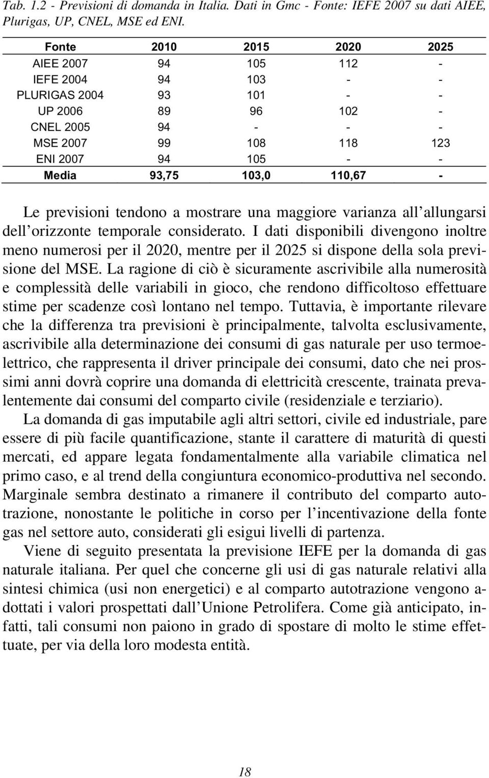 110,67 - Le previsioni tendono a mostrare una maggiore varianza all allungarsi dell orizzonte temporale considerato.