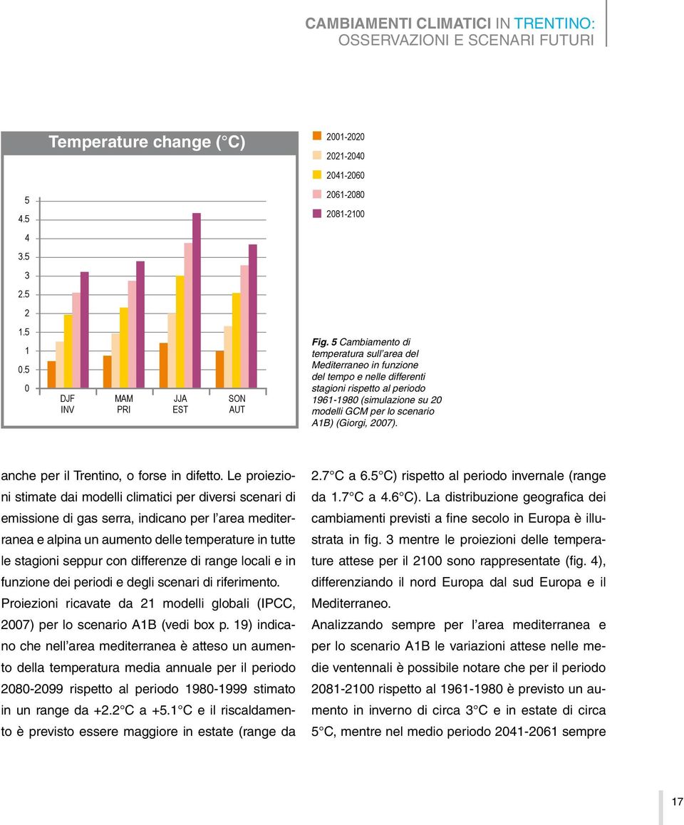 5 Cambiamento di temperatura sull area del Mediterraneo in funzione del tempo e nelle differenti stagioni rispetto al periodo 1961-1980 (simulazione su 20 modelli GCM per lo scenario A1B) (Giorgi,