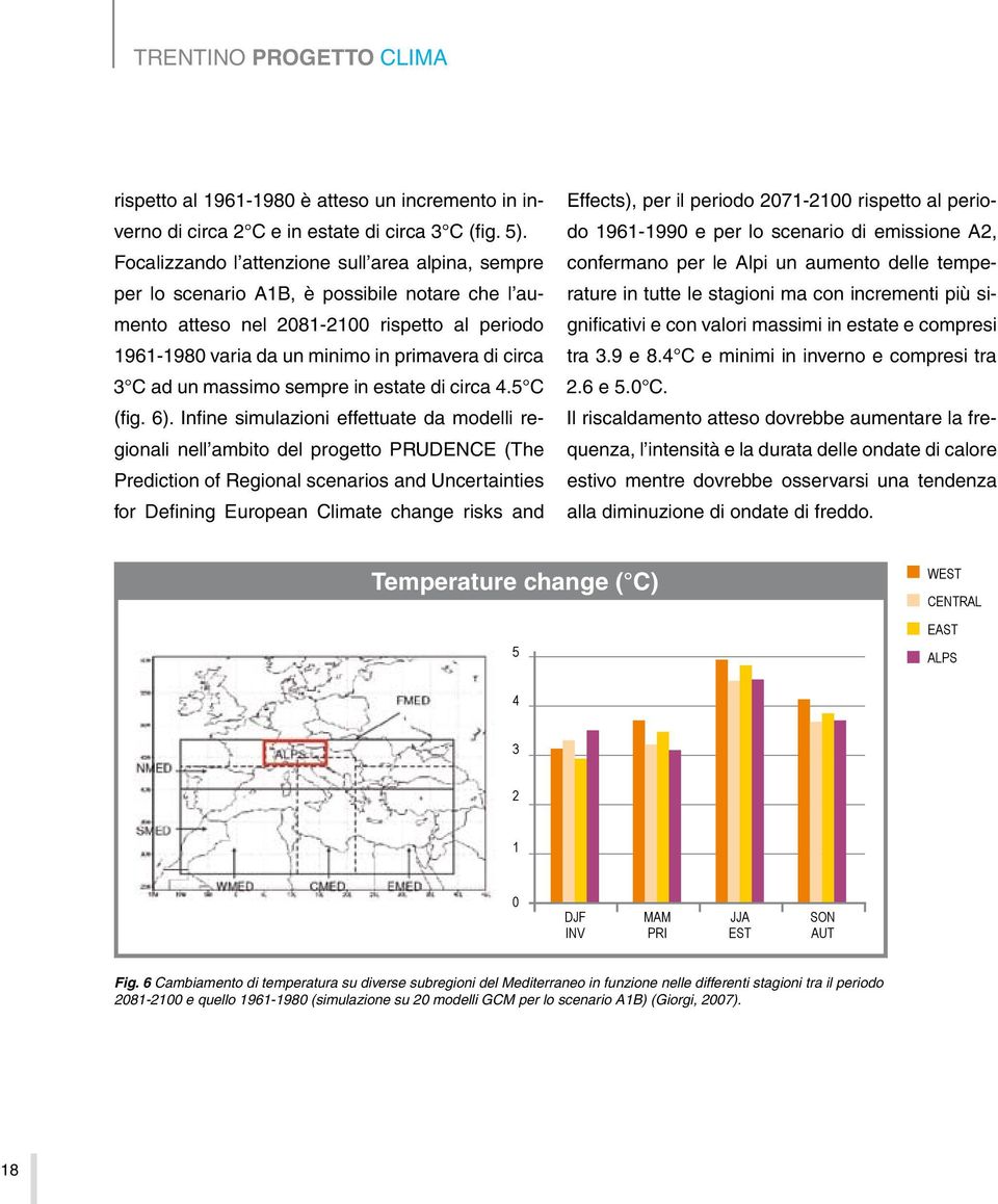 C ad un massimo sempre in estate di circa 4.5 C (fig. 6).