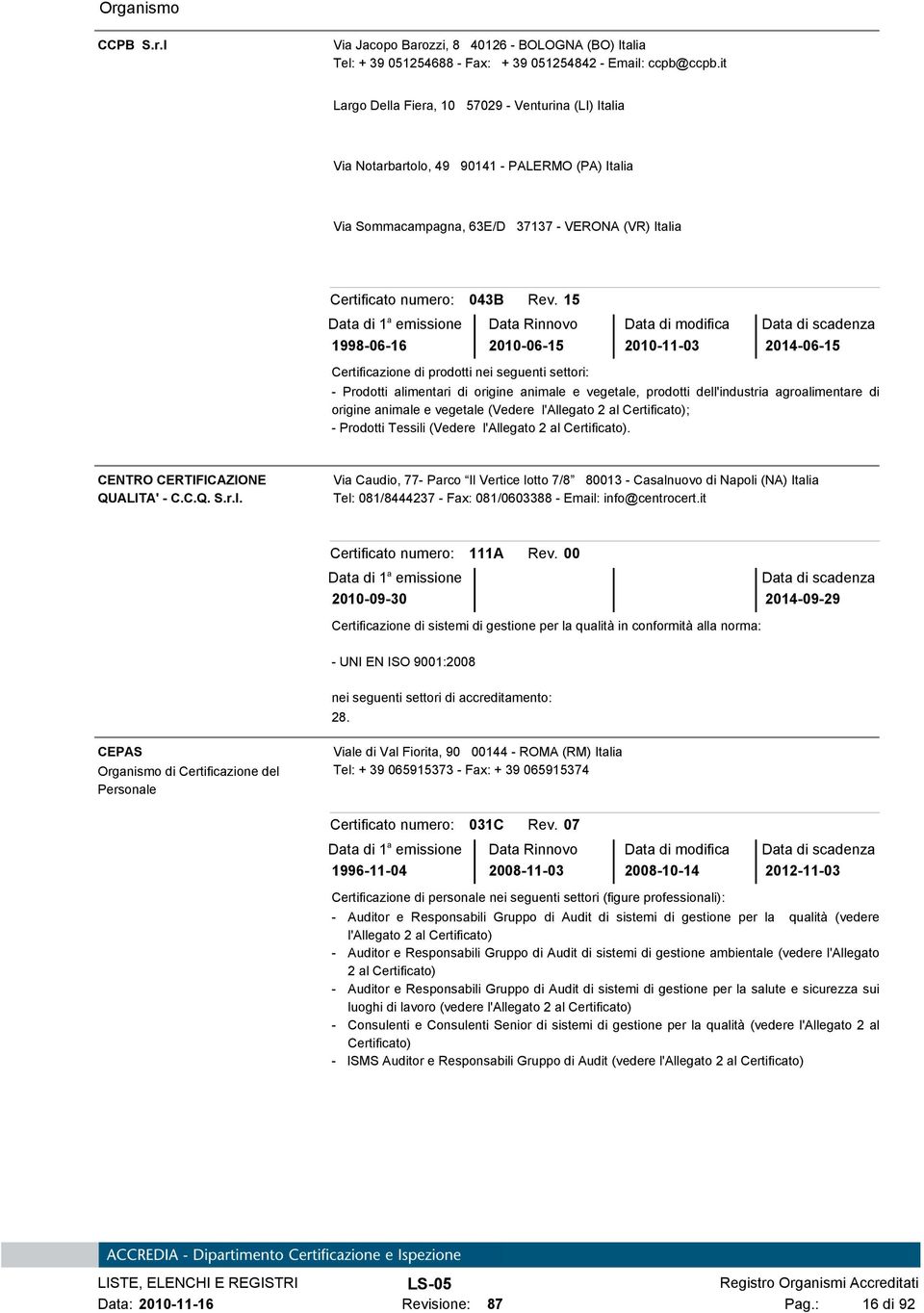15 1998-06-16 2010-06-15 2010-11-03 2014-06-15 Certificazione di prodotti nei seguenti settori: - Prodotti alimentari di origine animale e vegetale, prodotti dell'industria agroalimentare di origine