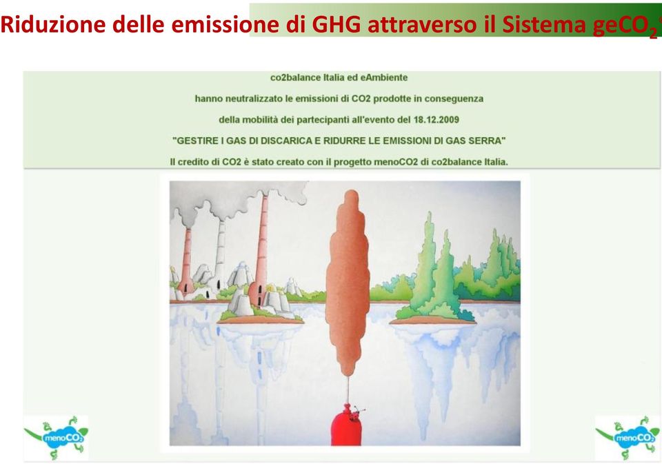 GHG attraverso