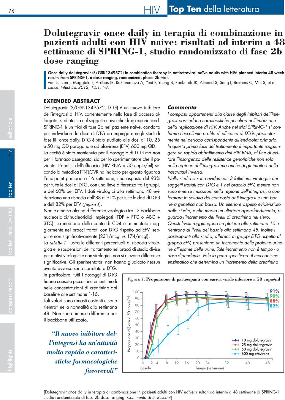 trial. van Lunzen J, Maggiolo F, Arribas JR, Rakhmanova A, Yeni P, Young B, Rockstroh JK, Almond S, Song I, Brothers C, Min S, et al. Lancet Infect Dis 212; 12:111-8.