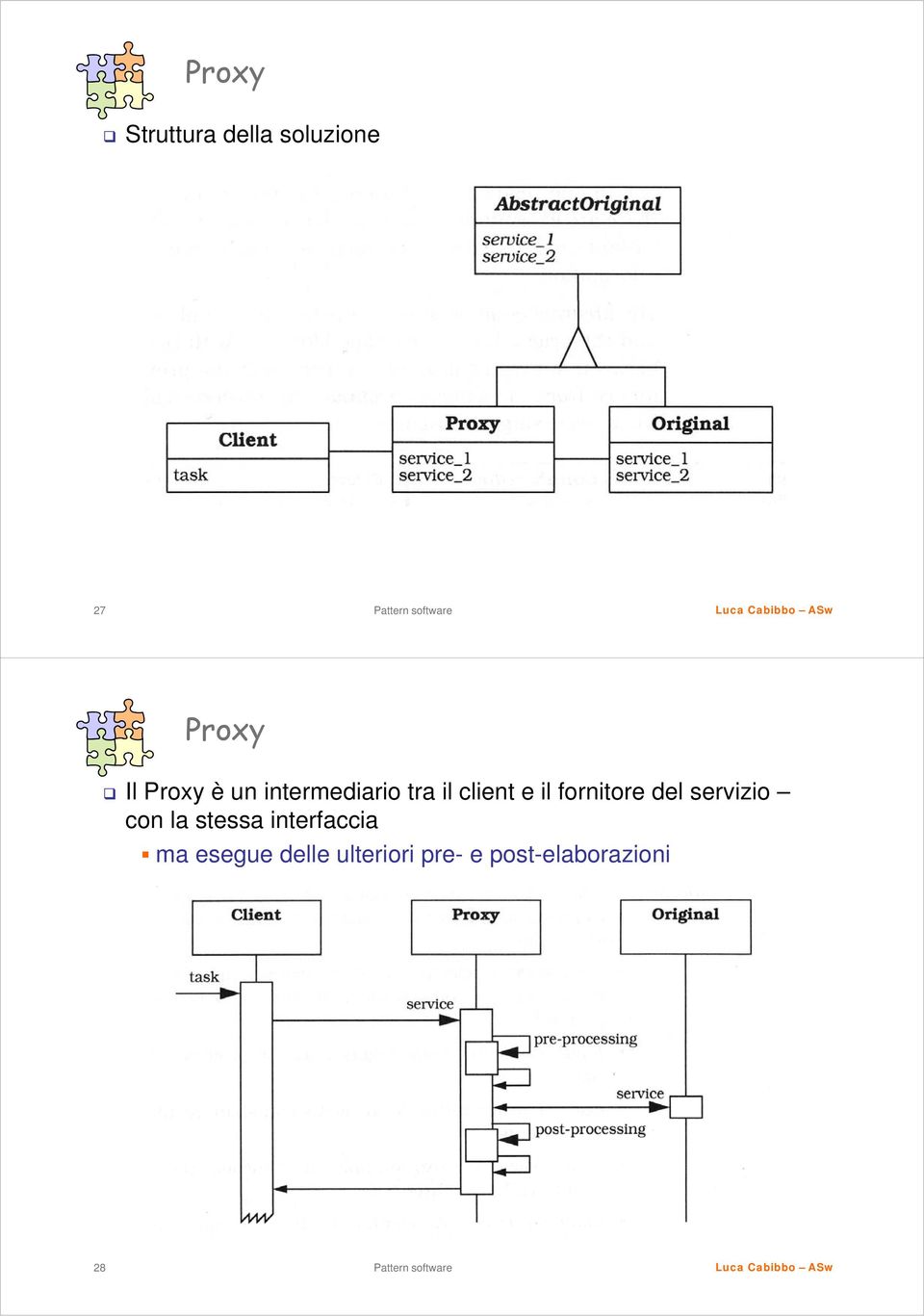 fornitore del servizio con la stessa