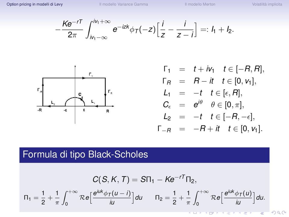 π], L 2 = t t [ R, ɛ], Γ R = R + it t [0, v 1 ].