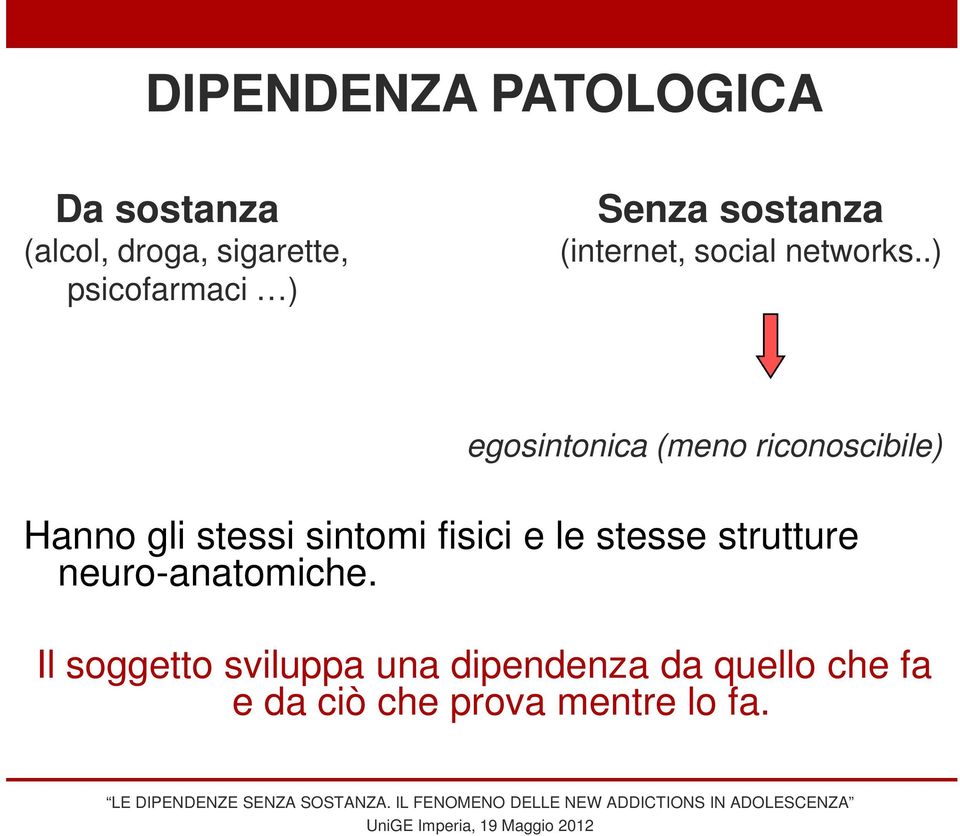 .) egosintonica (meno riconoscibile) Hanno gli stessi sintomi fisici e le