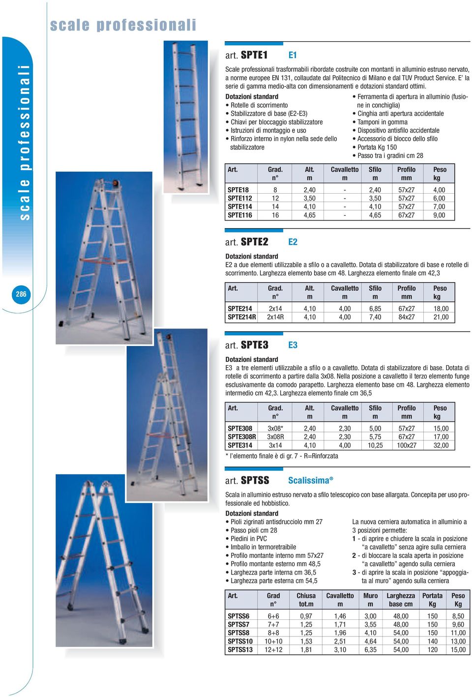 Rotelle di scorrimento Stabilizzatore di base (E2-E3) Chiavi per bloccaggio stabilizzatore Istruzioni di montaggio e uso Rinforzo interno in nylon nella sede dello stabilizzatore Ferramenta di