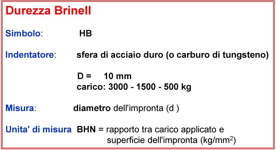 Misura: diametro dell'impronta (d ) Unita' di misura BHN =