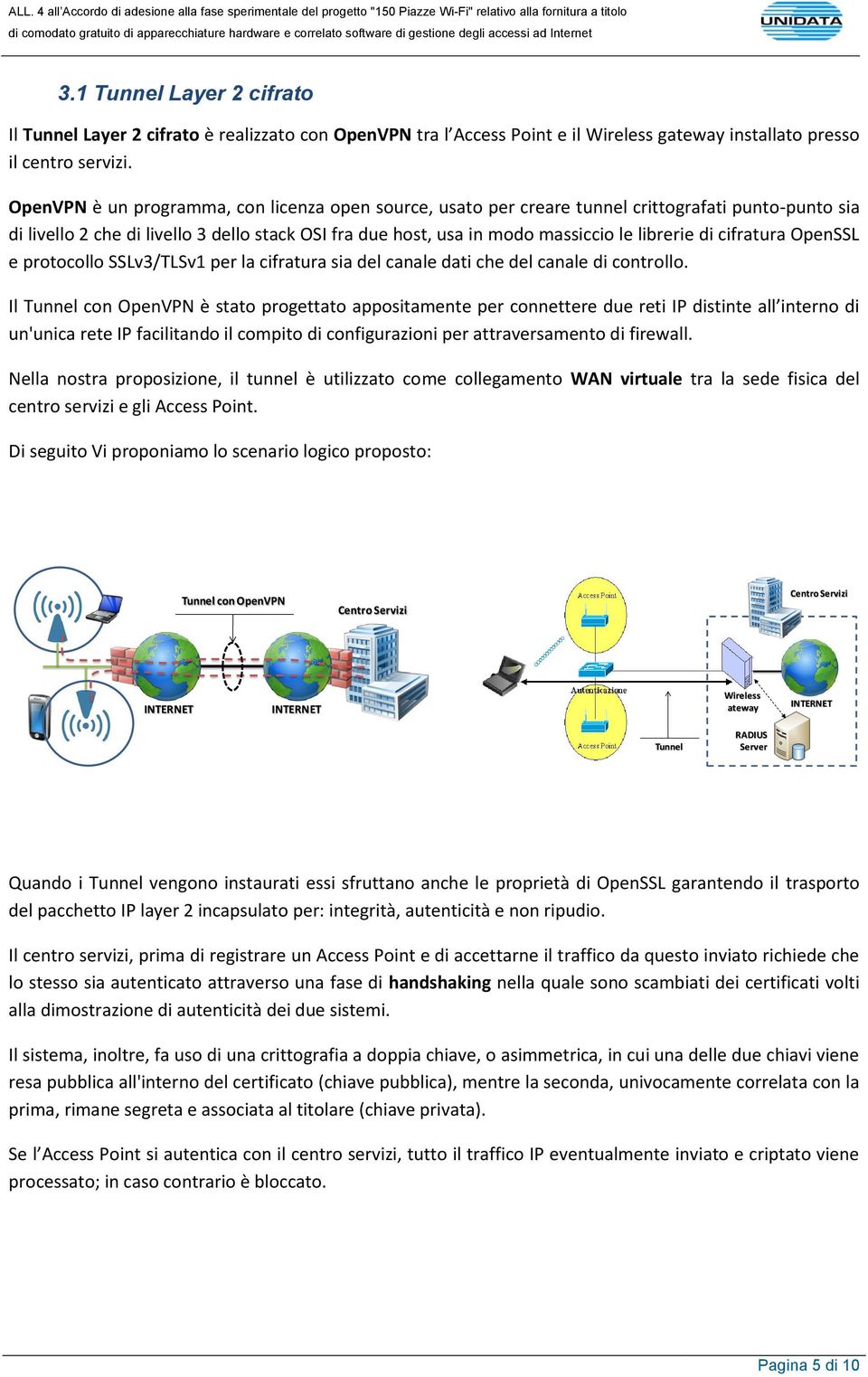 cifratura OpenSSL e protocollo SSLv3/TLSv1 per la cifratura sia del canale dati che del canale di controllo.