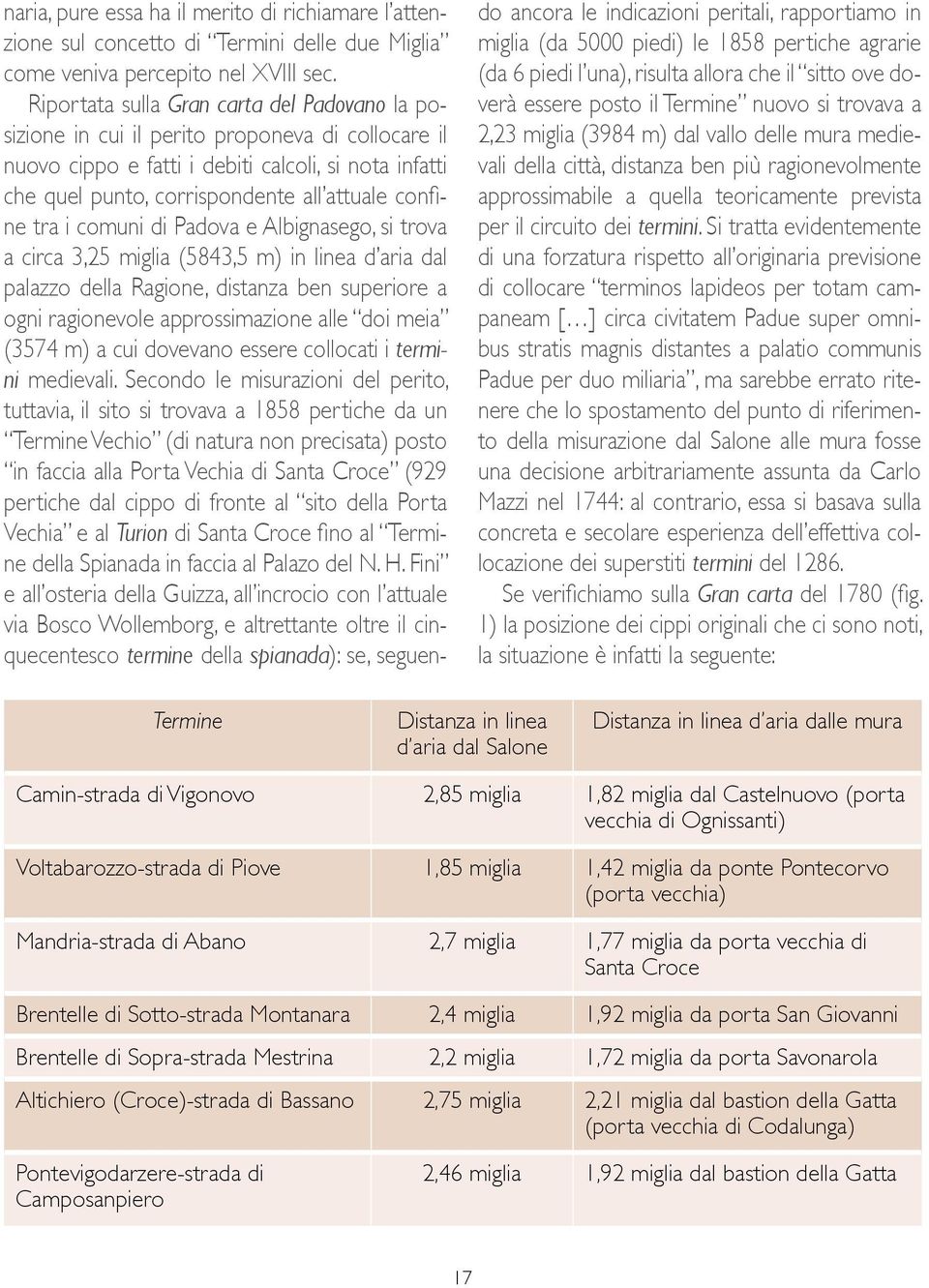 confine tra i comuni di Padova e Albignasego, si trova a circa 3,25 miglia (5843,5 m) in linea d aria dal palazzo della Ragione, distanza ben superiore a ogni ragionevole approssimazione alle doi