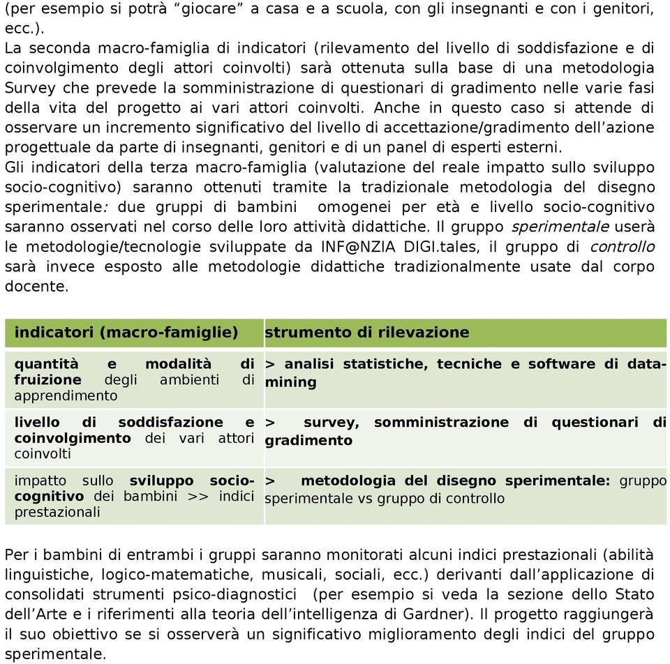 somministrazione di questionari di gradimento nelle varie fasi della vita del progetto ai vari attori coinvolti.