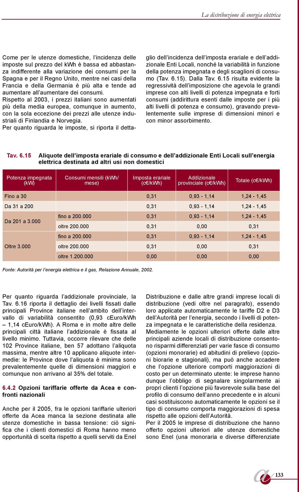 Rispetto al 2003, i prezzi italiani sono aumentati più della media europea, comunque in aumento, con la sola eccezione dei prezzi alle utenze industriali di Finlandia e Norvegia.