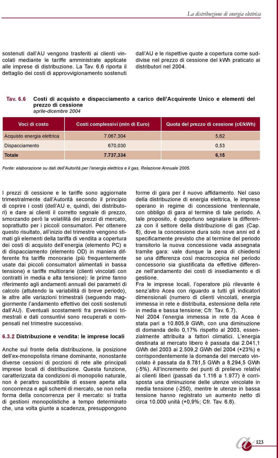 6 Costi di acquisto e dispacciamento a carico dell Acquirente Unico e elementi del prezzo di cessione aprile-dicembre 2004 Voci di costo Costi complessivi (mln di Euro) Quota del prezzo di cessione