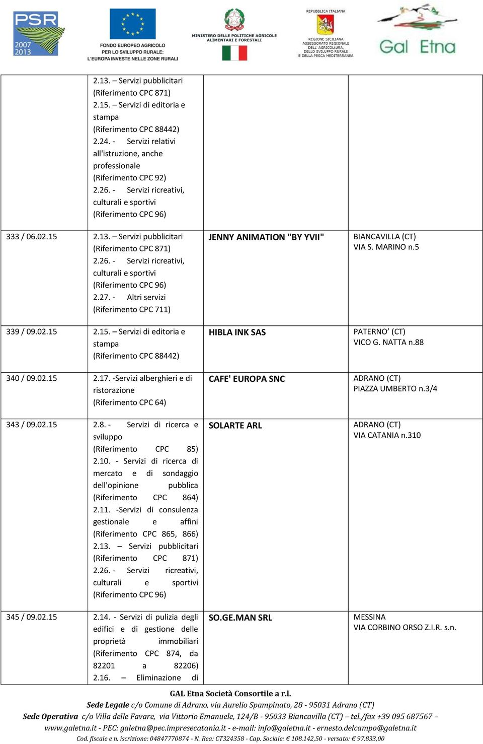 02.15 2.17. -Servizi alberghieri e di ristorazione (Riferimento CPC 64) 343 / 09.02.15 2.8. - Servizi di ricerca e sviluppo (Riferimento CPC 85) 2.10.