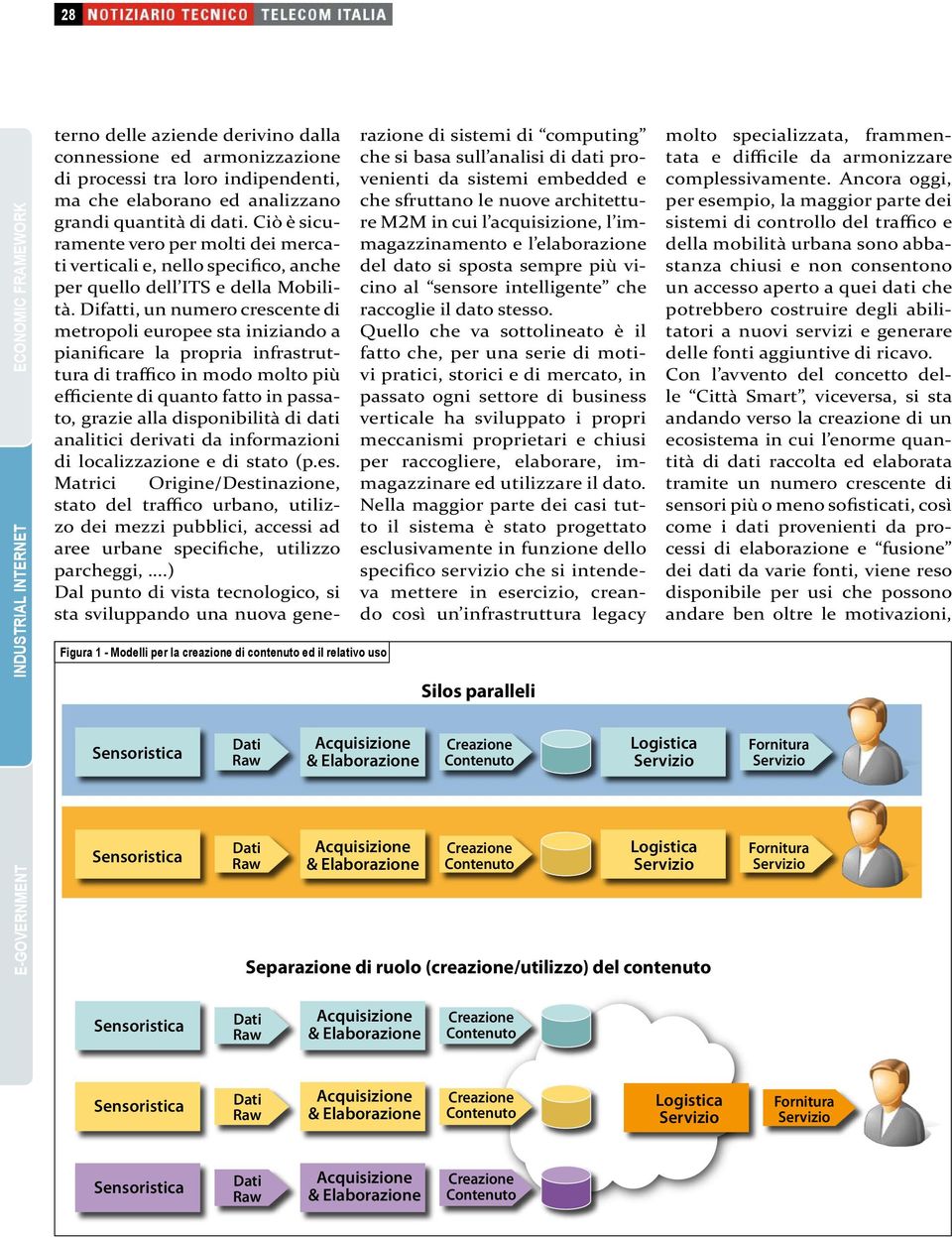 Ciò è sicuramente vero per molti dei mercati verticali e, nello specifico, anche per quello dell ITS e della Mobilità.