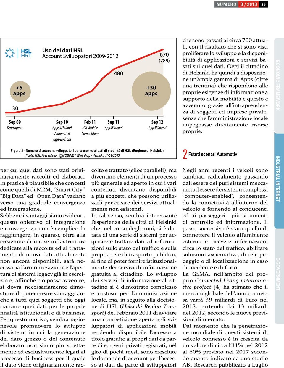 dati sono stati originariamente raccolti ed elaborati. In pratica è plausibile che concetti come quelli di M2M, Smart City, Big Data ed Open Data vadano verso una graduale convergenza ed integrazione.