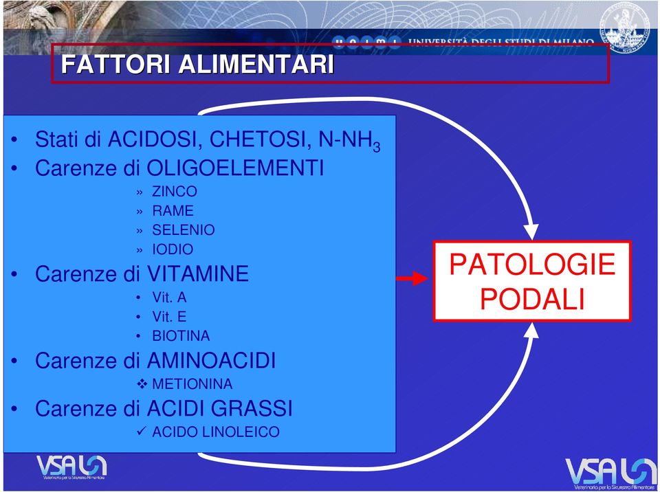 Carenze di VITAMINE Vit. A Vit.