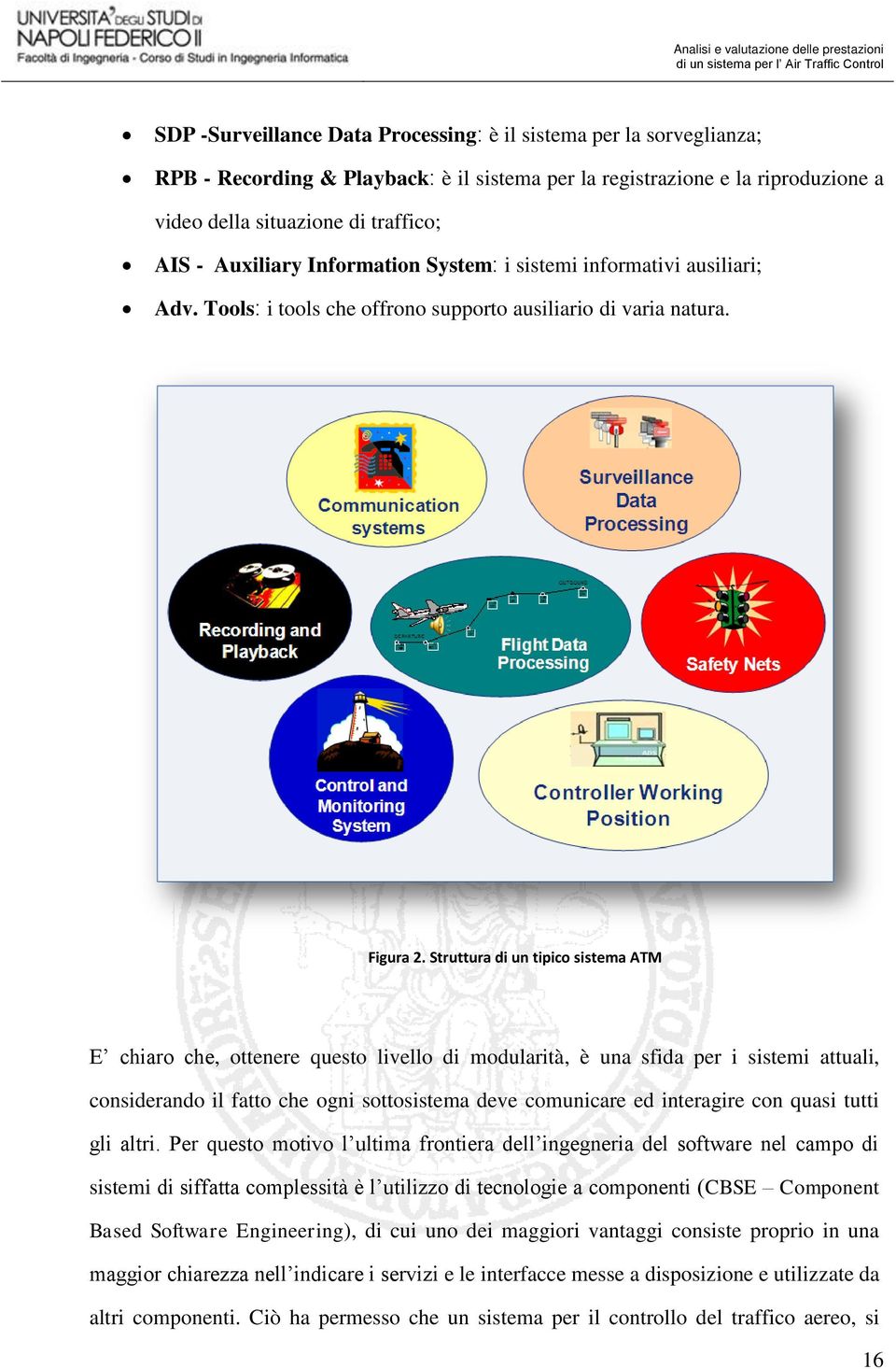 Struttura di un tipico sistema ATM E chiaro che, ottenere questo livello di modularità, è una sfida per i sistemi attuali, considerando il fatto che ogni sottosistema deve comunicare ed interagire