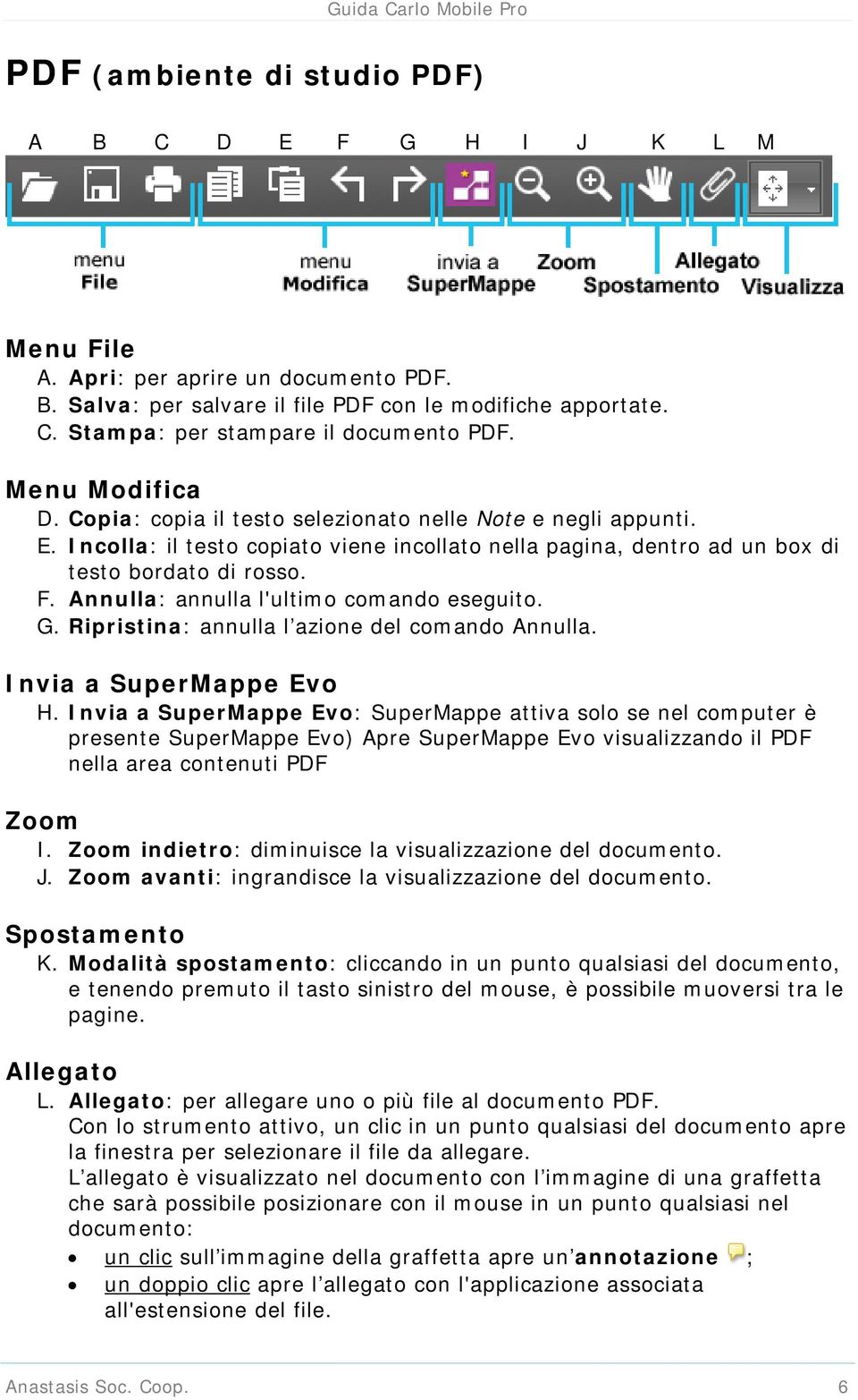 Annulla: annulla l'ultimo comando eseguito. G. Ripristina: annulla l azione del comando Annulla. Invia a SuperMappe Evo H.