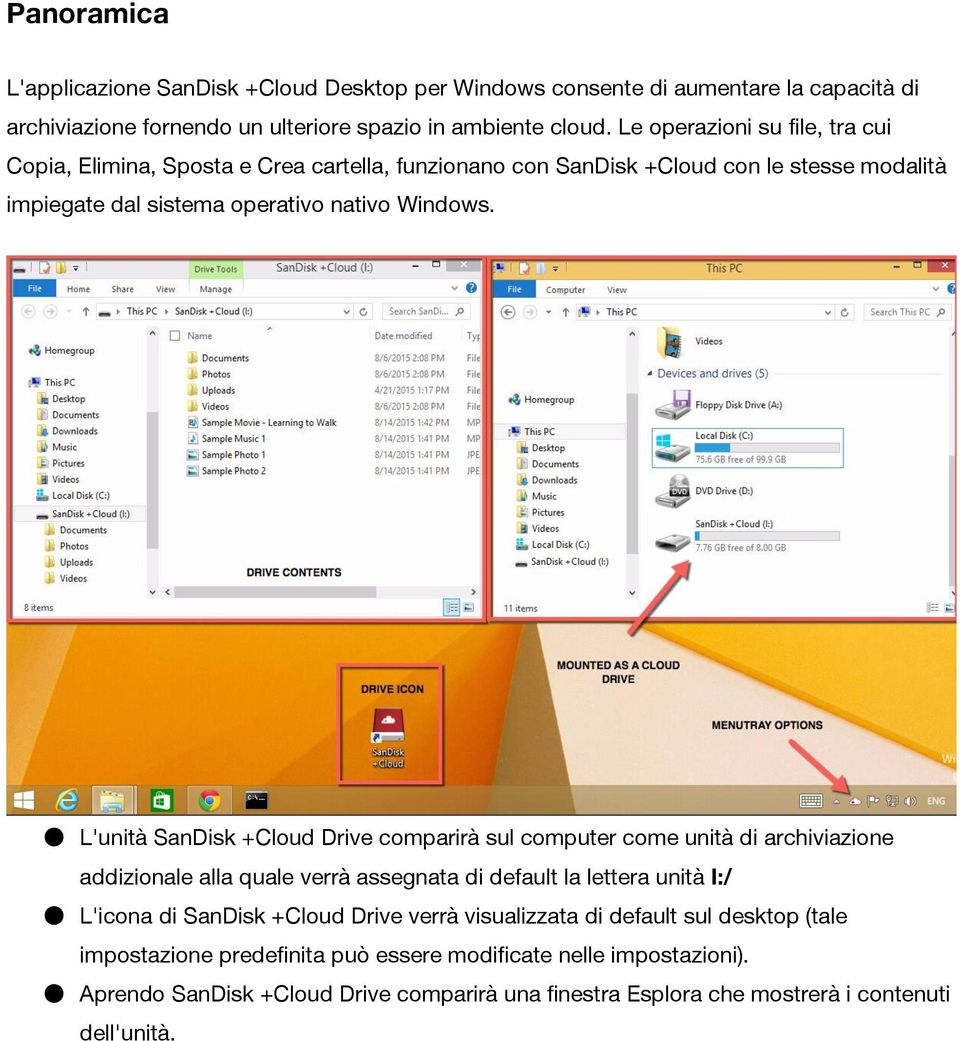 L'unità SanDisk +Cloud Drive comparirà sul computer come unità di archiviazione addizionale alla quale verrà assegnata di default la lettera unità I:/ L'icona di SanDisk +Cloud