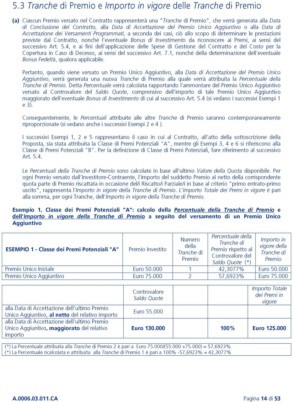 Contratto, nonché l eventuale Bonus di Investimento da riconoscere ai Premi, ai sensi del successivo Art. 5.