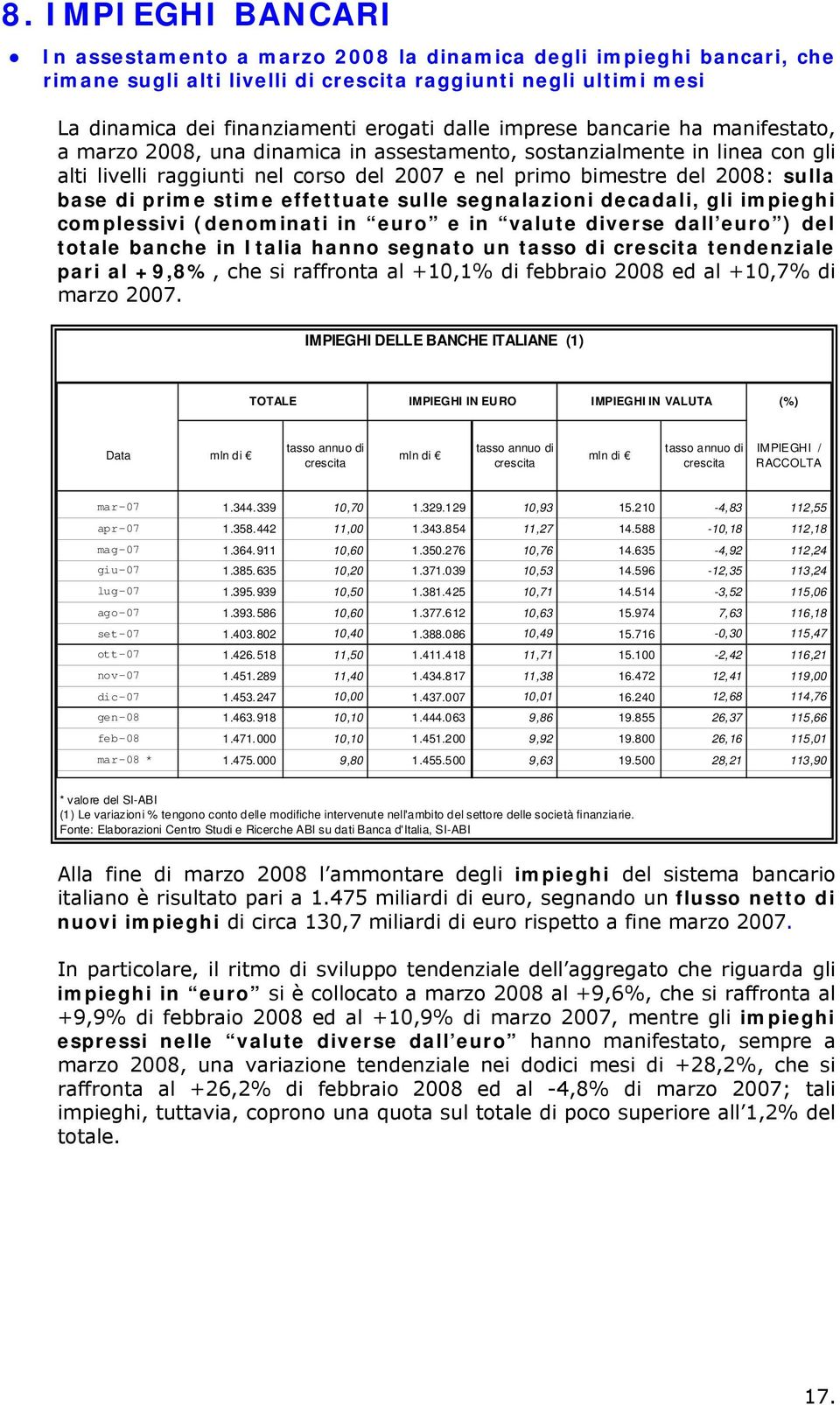 prime stime effettuate sulle segnalazioni decadali, gli impieghi complessivi (denominati in euro e in valute diverse dall euro ) del totale banche in Italia hanno segnato un tasso di crescita