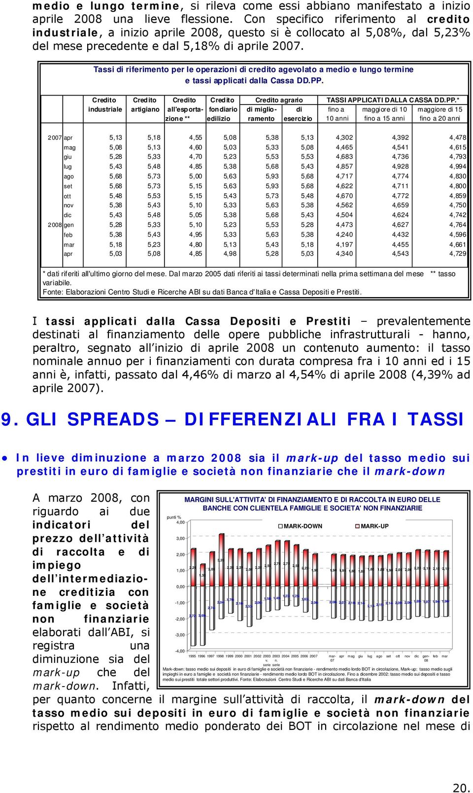 Tassi di riferimento per le operazioni di credito agevolato a medio e lungo termine e tassi applicati dalla Cassa DD.PP. Credito Credito Credito Credito Credito agrario TASSI APPLICATI DALLA CASSA DD.