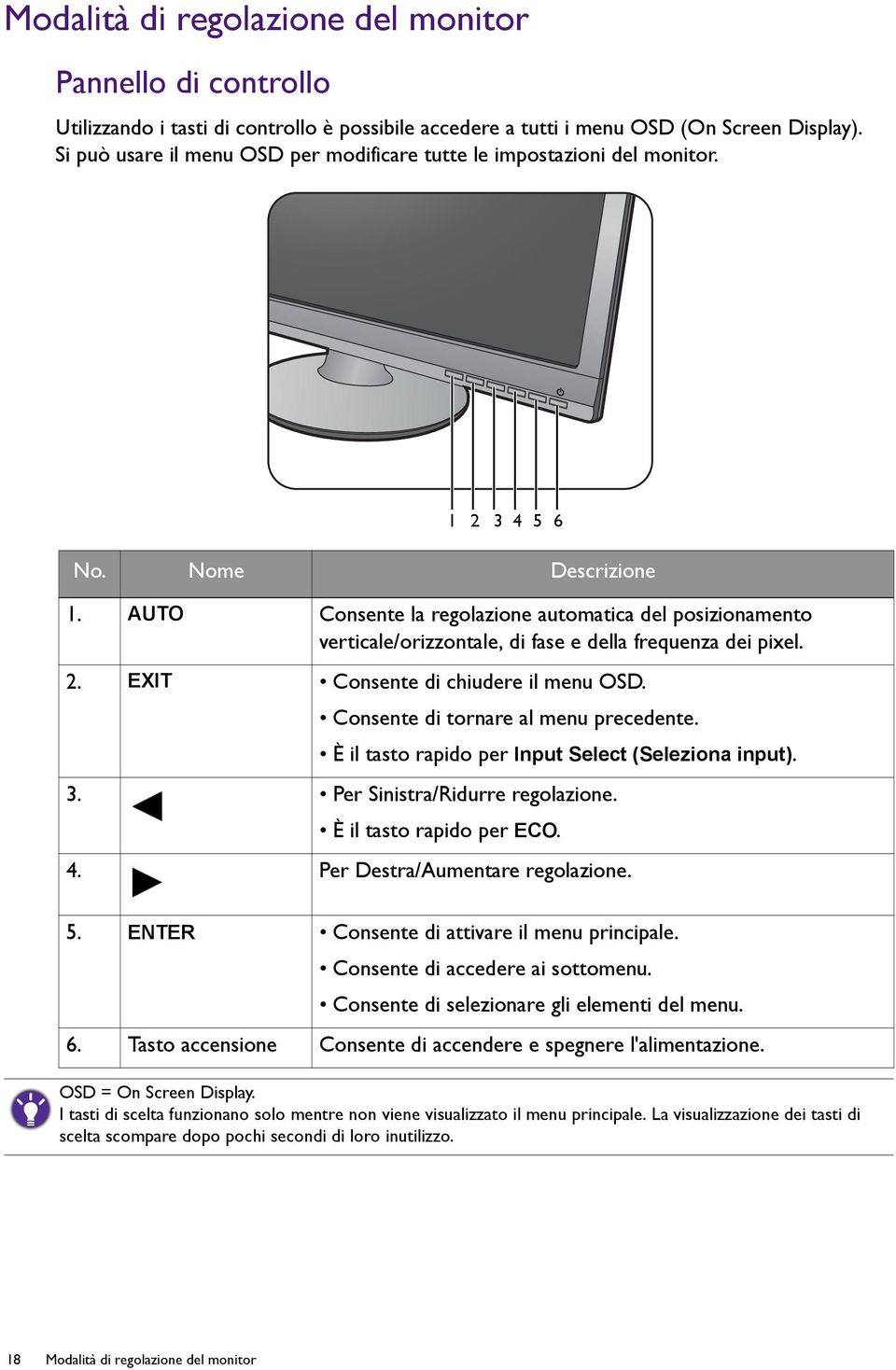 AUTO Consente la regolazione automatica del posizionamento verticale/orizzontale, di fase e della frequenza dei pixel. 2. EXIT Consente di chiudere il menu OSD. Consente di tornare al menu precedente.