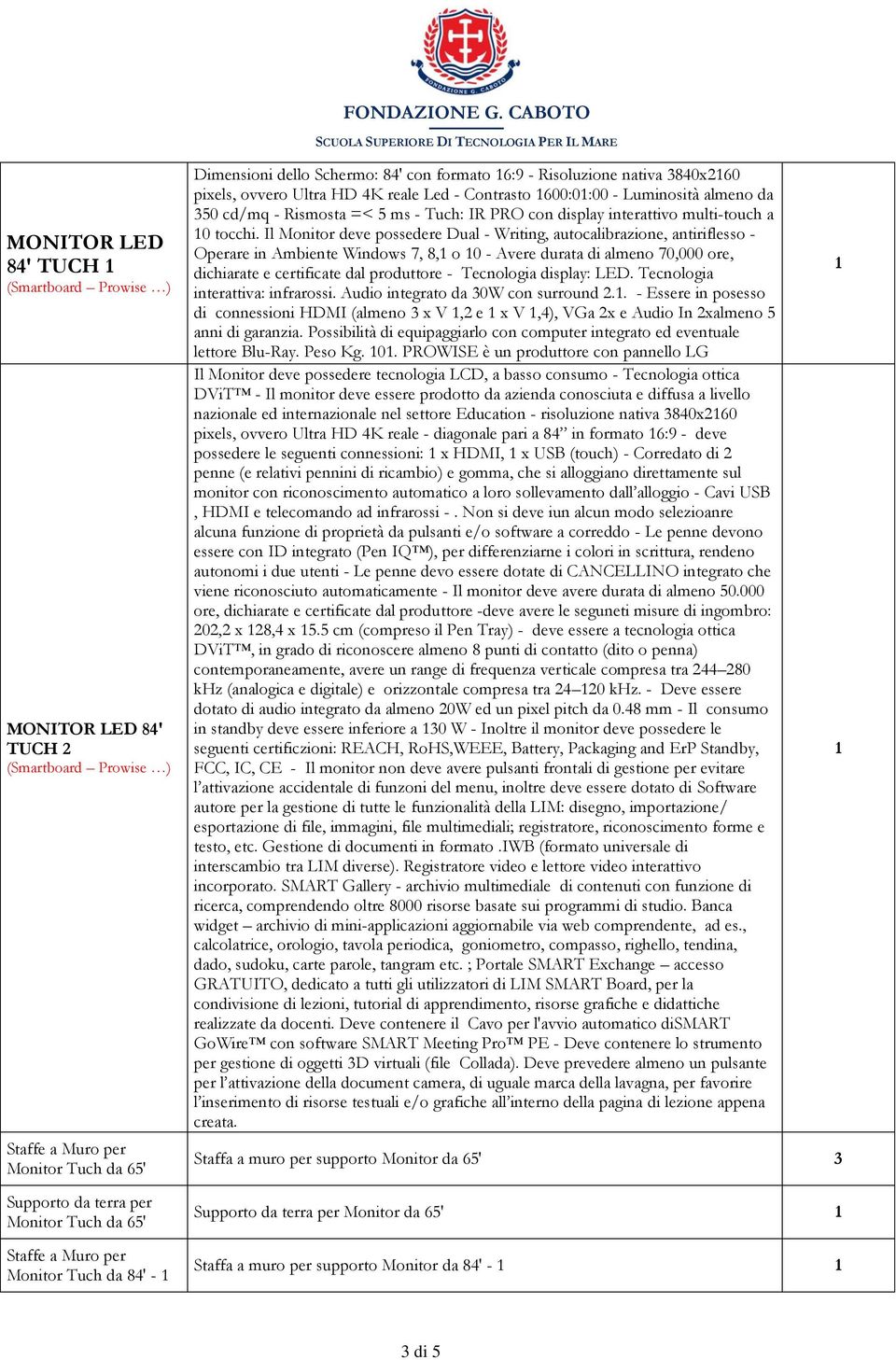 Il Monitor deve possedere Dual - Writing, autocalibrazione, antiriflesso - Operare in Ambiente Windows 7, 8,1 o 10 - Avere durata di almeno 70,000 ore, dichiarate e certificate dal produttore -