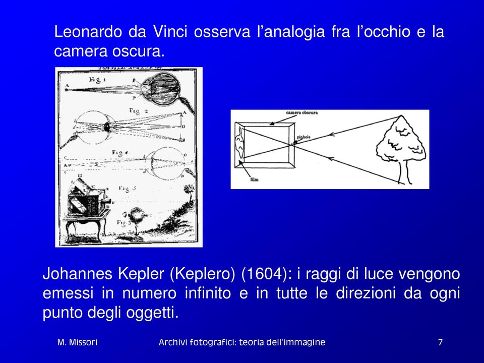 Johannes Kepler (Keplero) (1604): i raggi di luce
